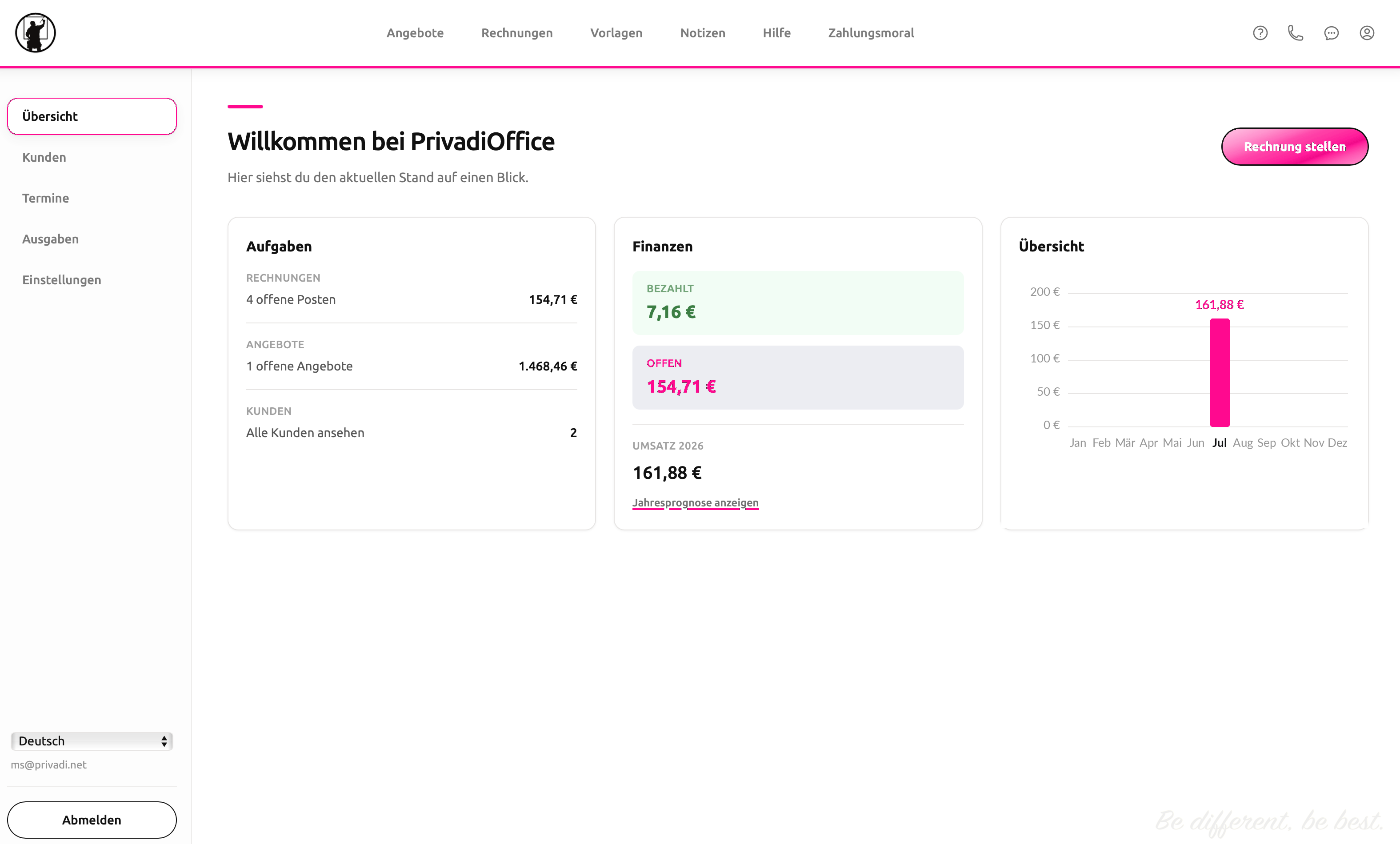 Bildschirmfoto der PrivadiOffice-Übersicht